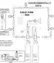 FireSystem.JPG (158469 bytes)