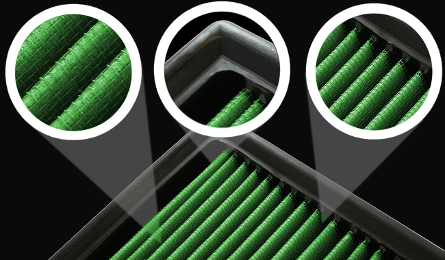 Green Filters Tech