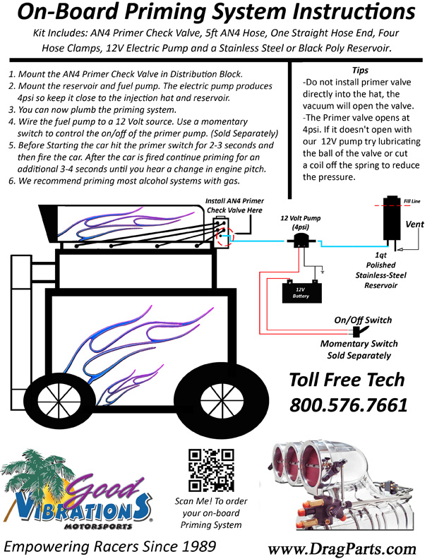 Technical drawing preview