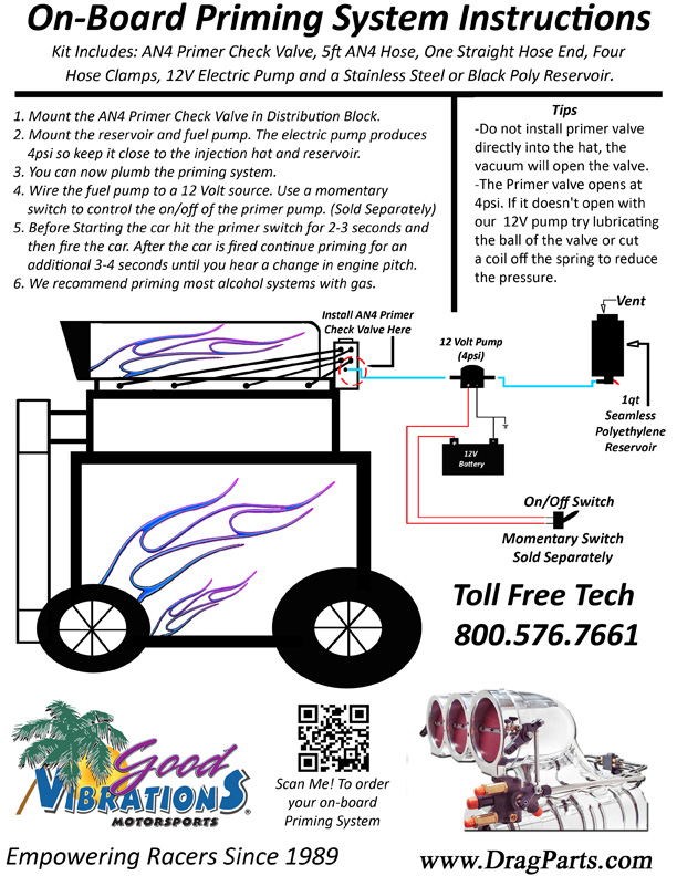 Technical drawing preview