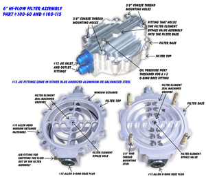 Technical drawing preview