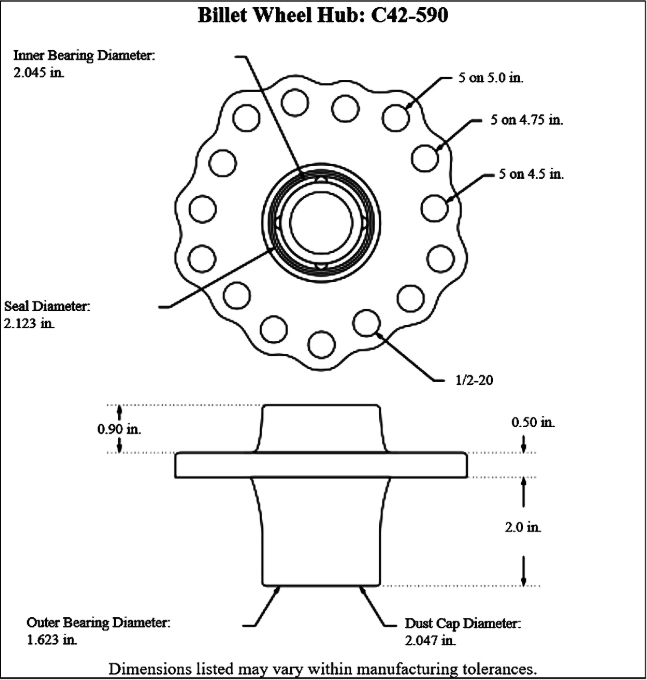Technical drawing preview