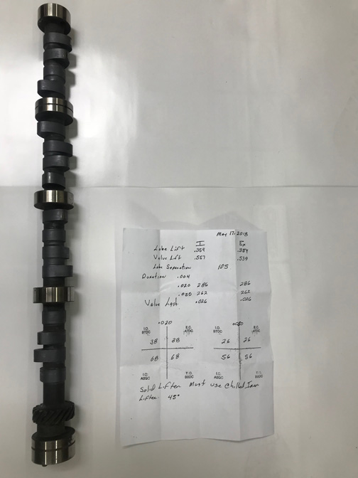 Camshafts